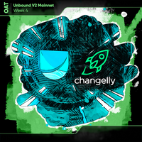 Campaign Thumbnail